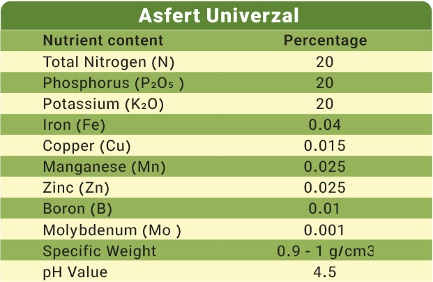 کود asfert universal